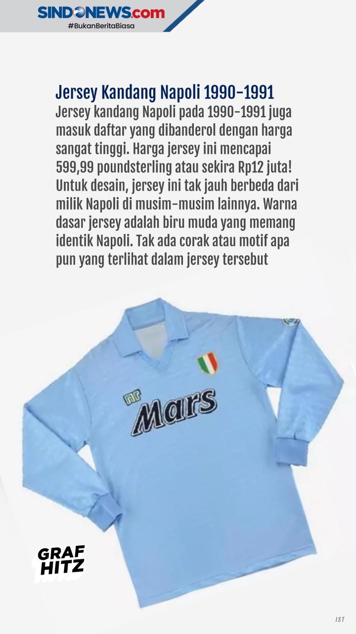 5 Jersey Termahal Klub...