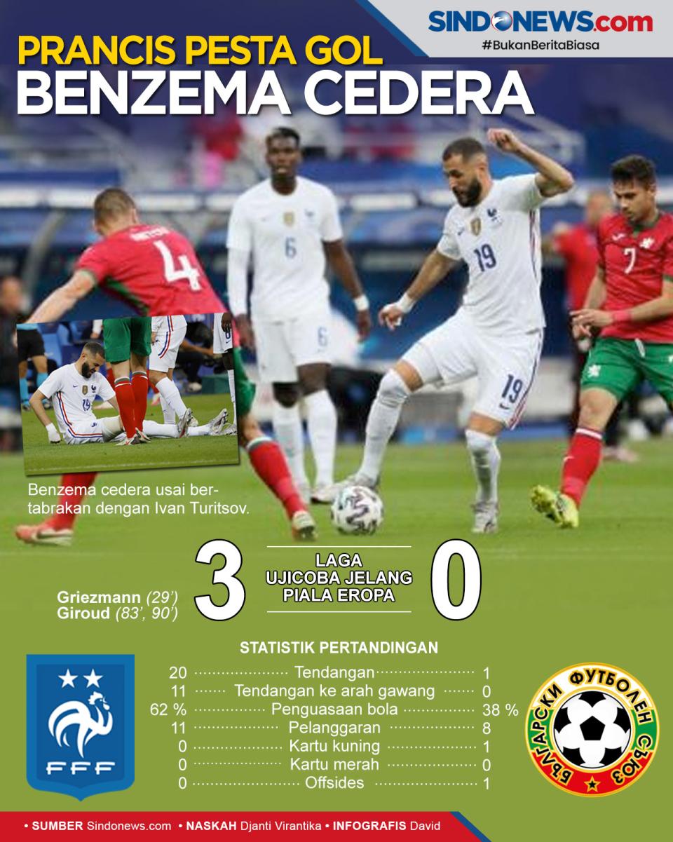 Uji Coba Lawan Bulgaria:...
