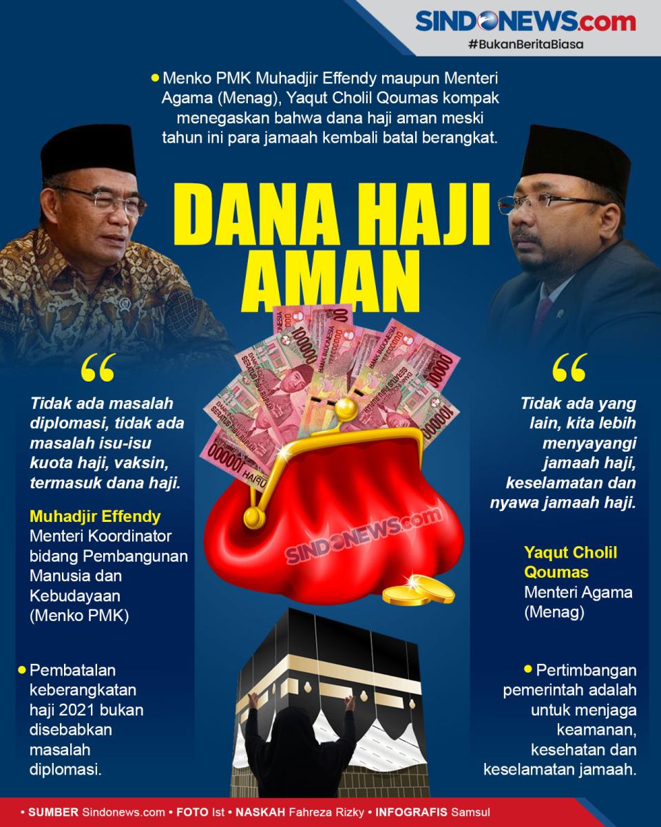 Kompak, Menko PMK dan...