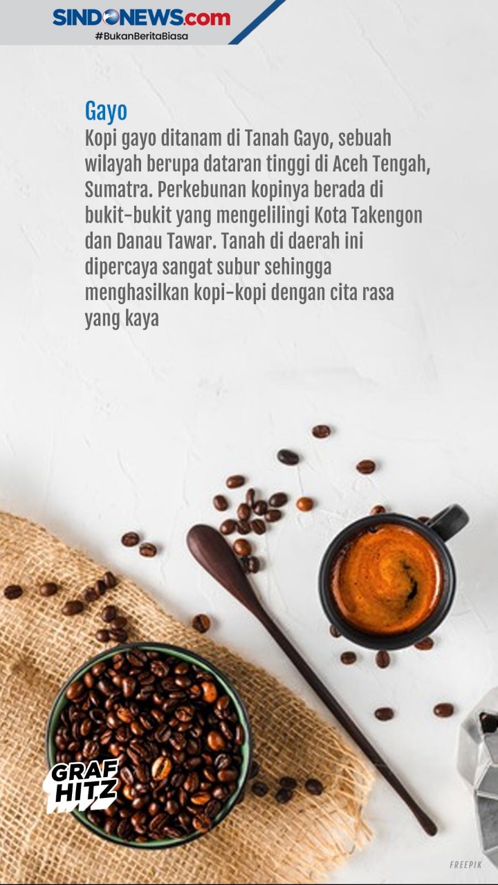 Macam-Macam Kopi Paling...