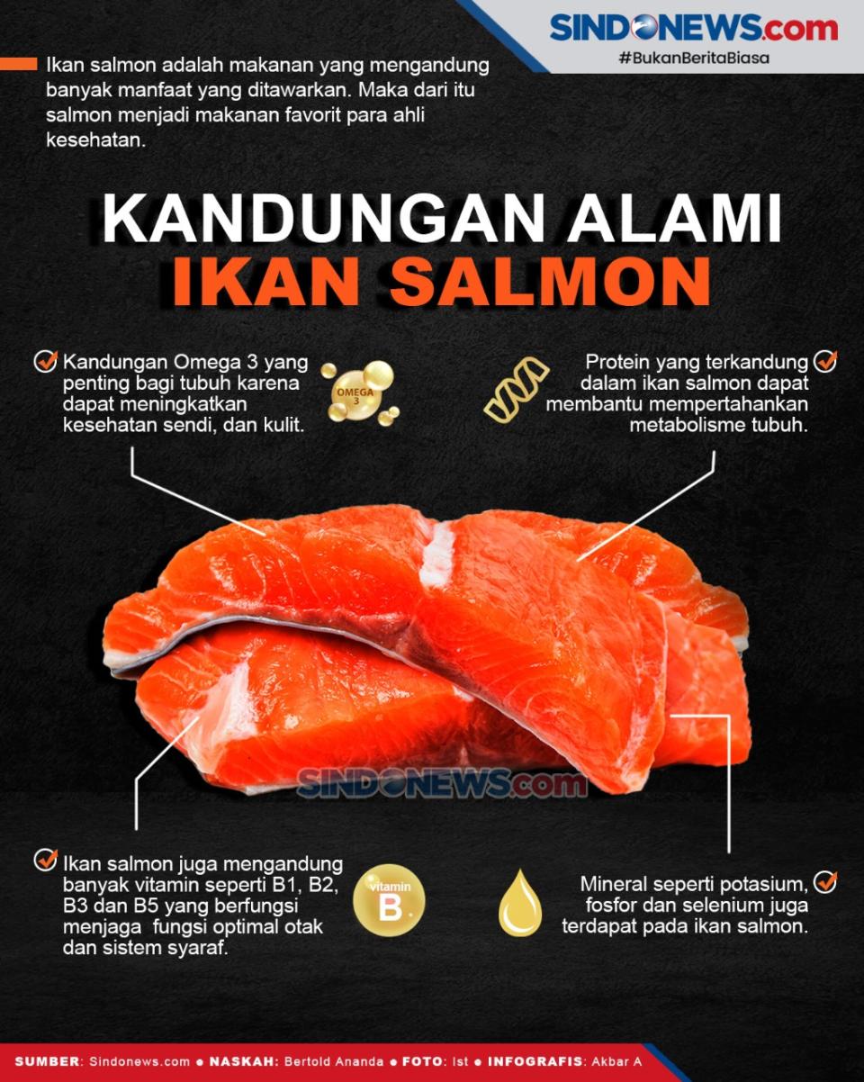 Bermacam Kebaikan dari...