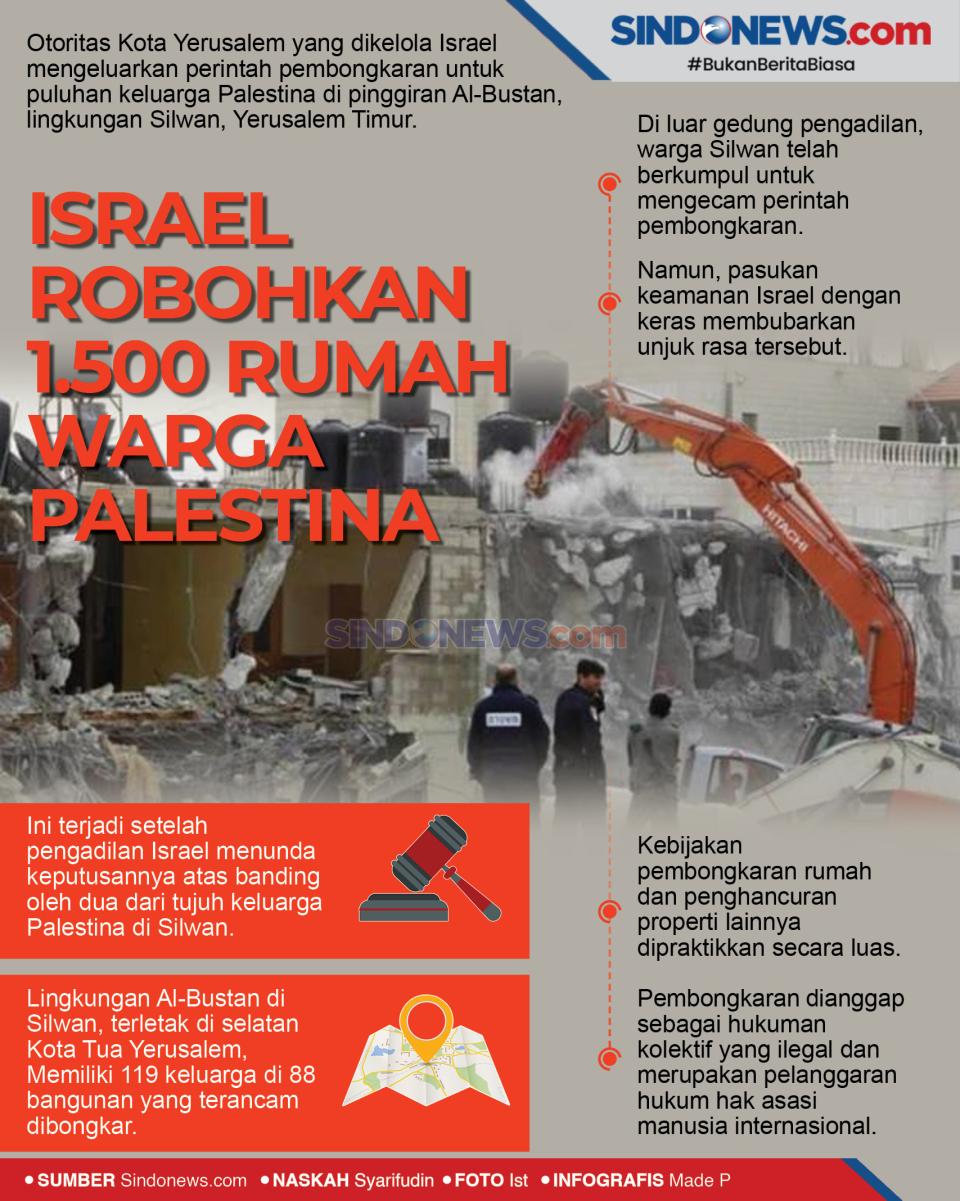 Israel Perintah Robohkan...