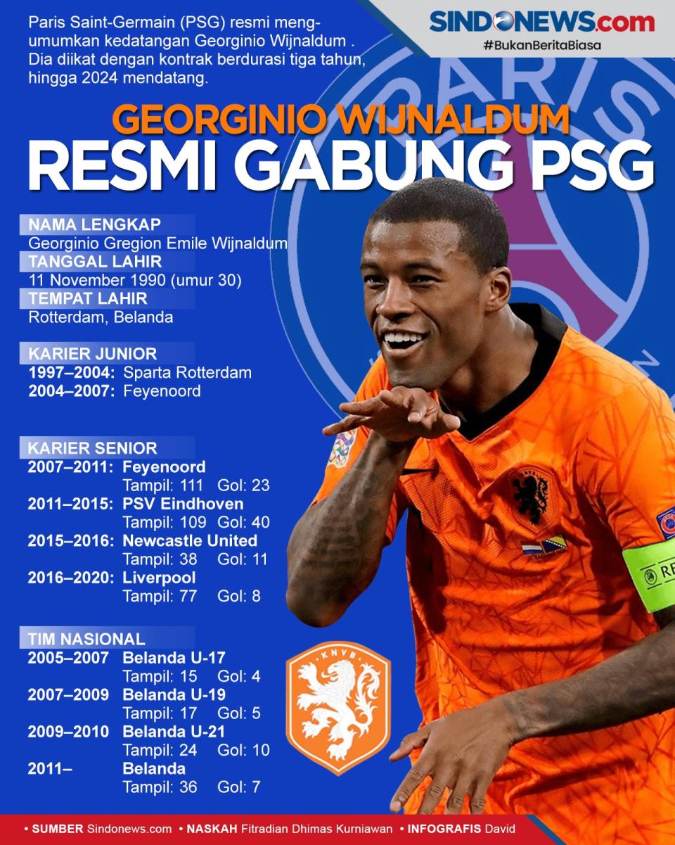 Georginio Wijnaldum...