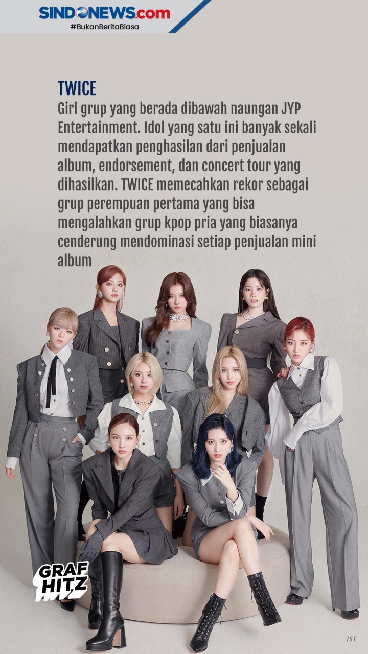 5 Grup Kpop Termahal...