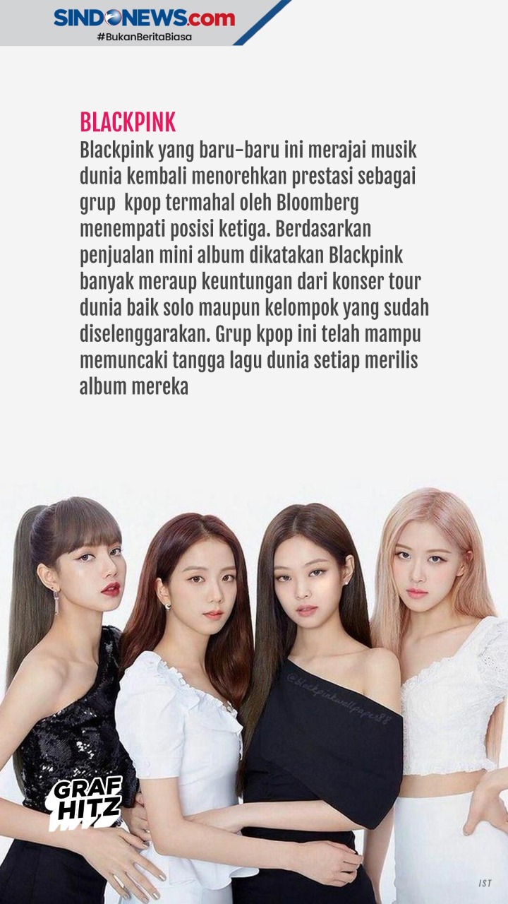5 Grup Kpop Termahal...