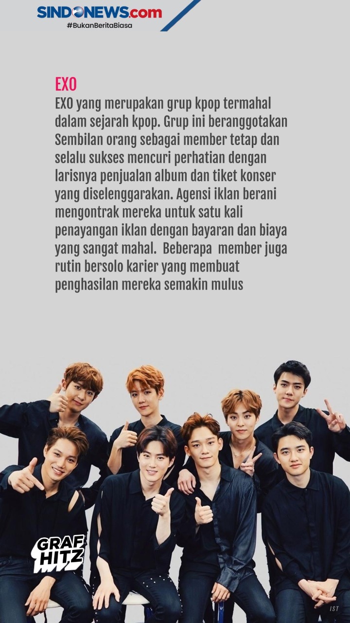 5 Grup Kpop Termahal...