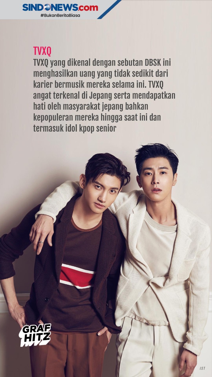 5 Grup Kpop Termahal...