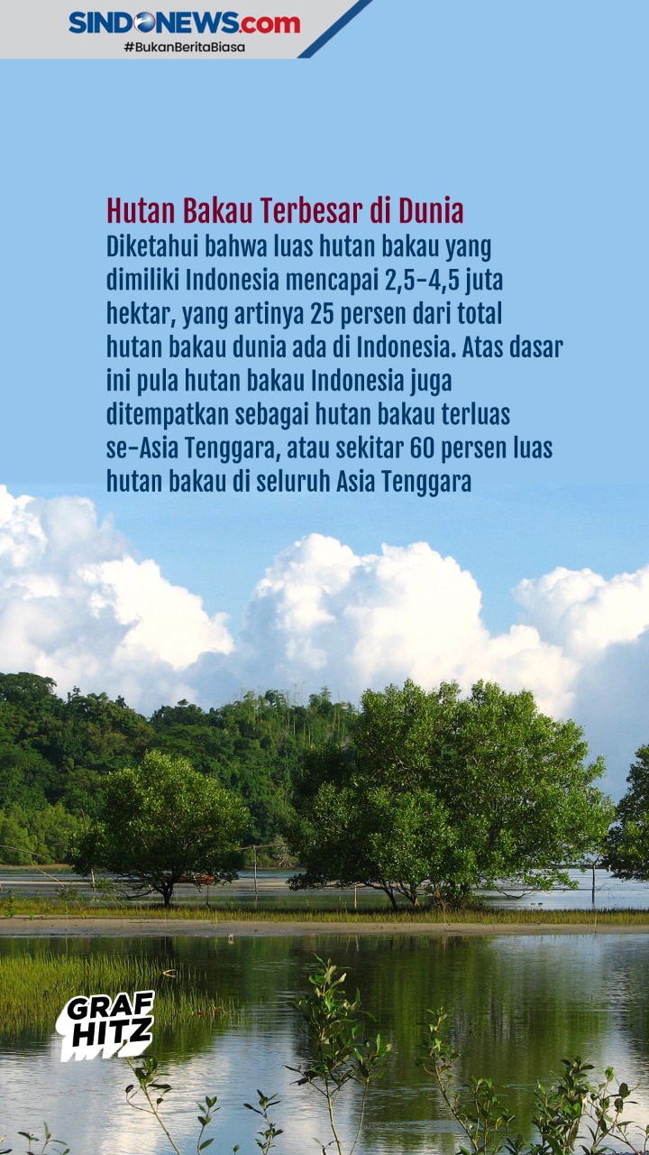 Tujuh Hal ‘’Terbesar’’...