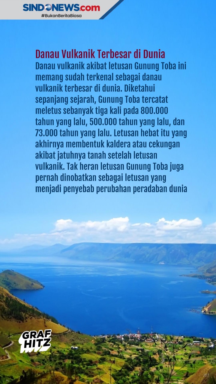 Tujuh Hal ‘’Terbesar’’...