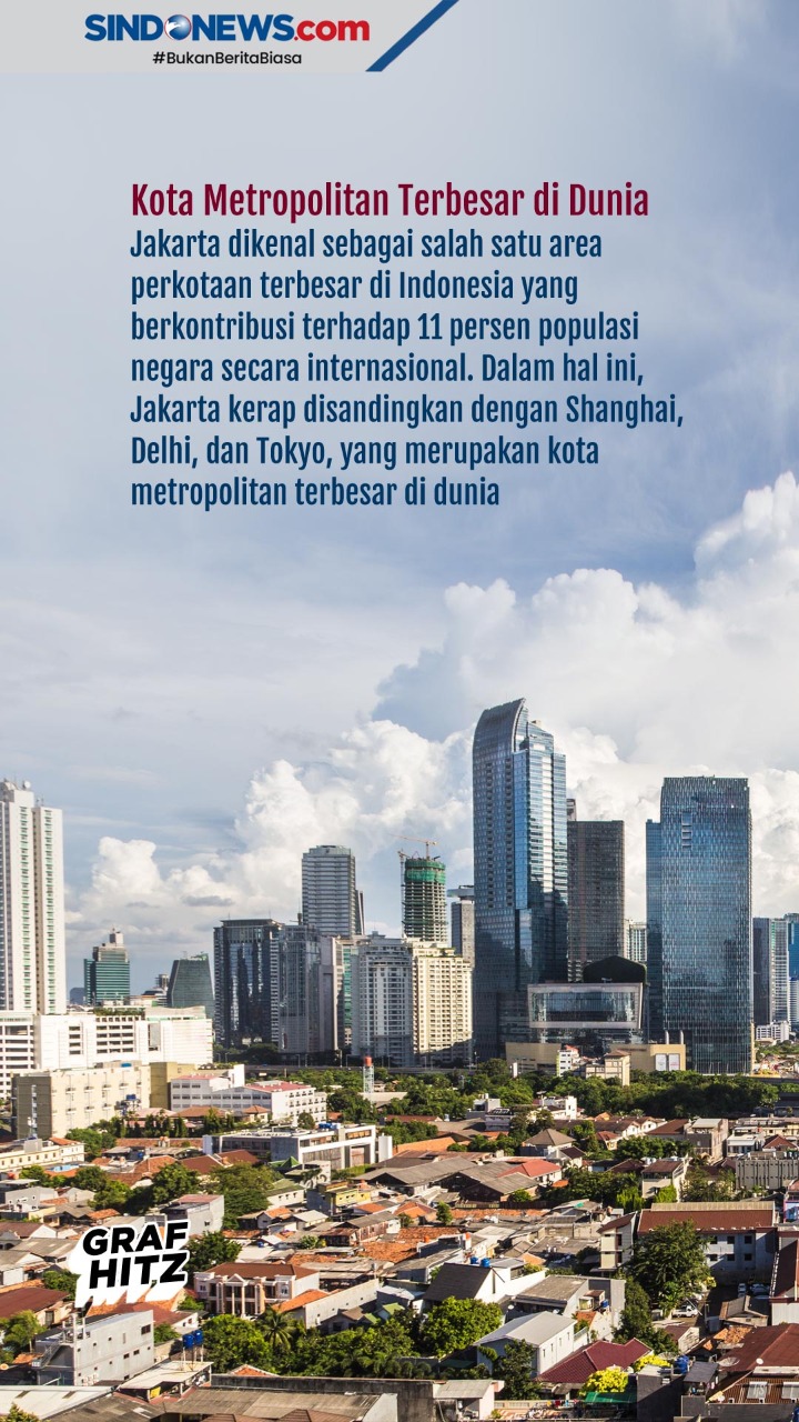 Tujuh Hal ‘’Terbesar’’...