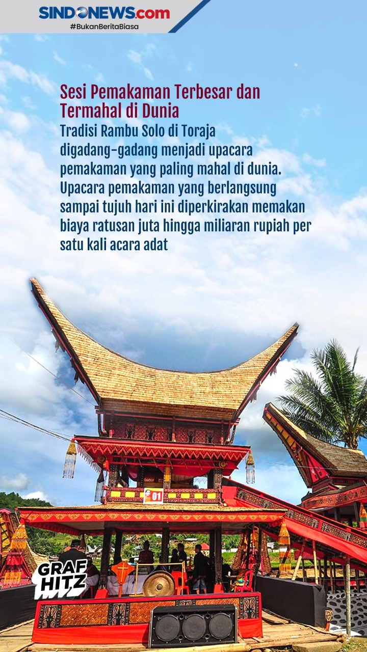 Tujuh Hal ‘’Terbesar’’...