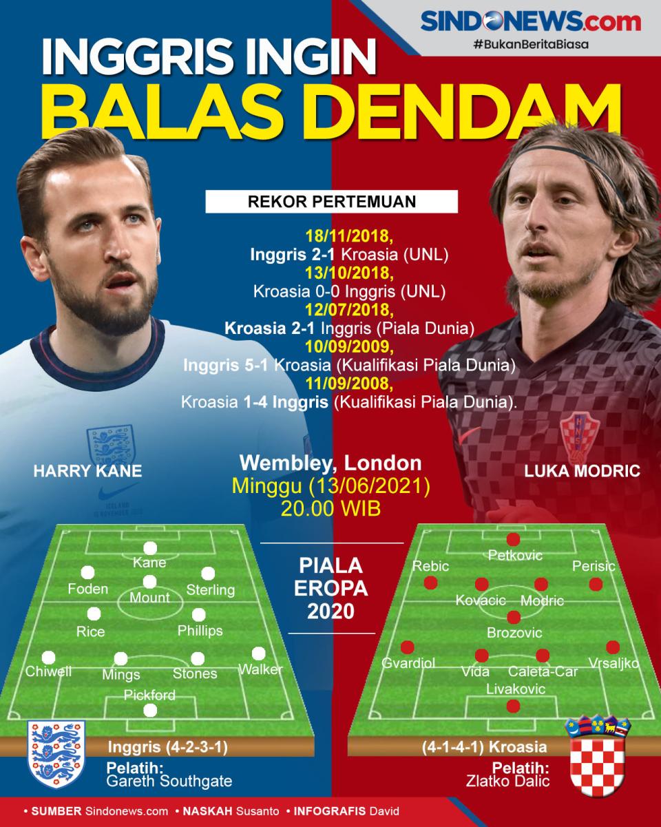 Preview Piala Eropa...