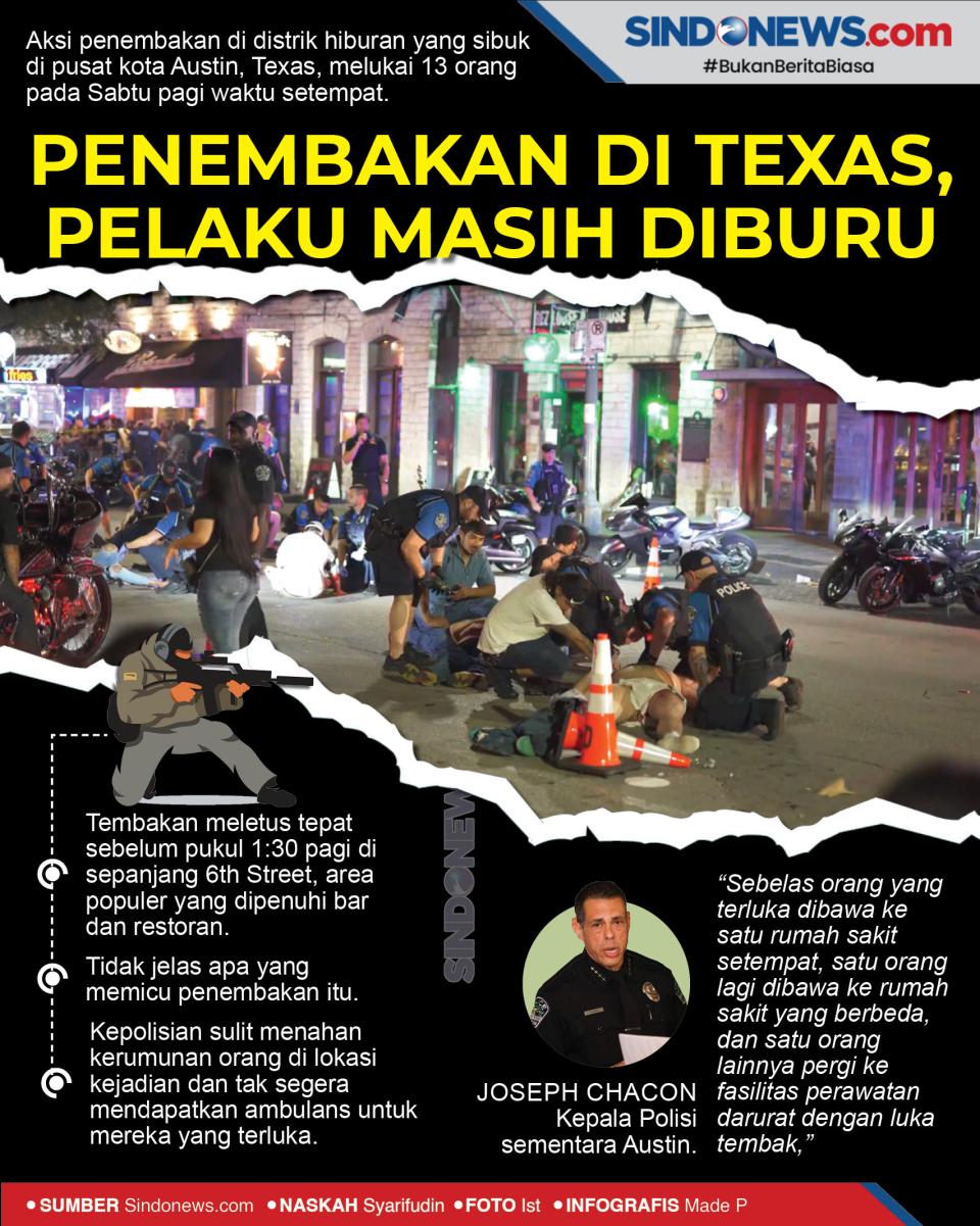 Penembakan di Austin...
