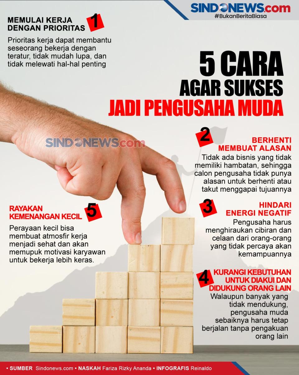Ini 5 Latihan yang Pengusaha...