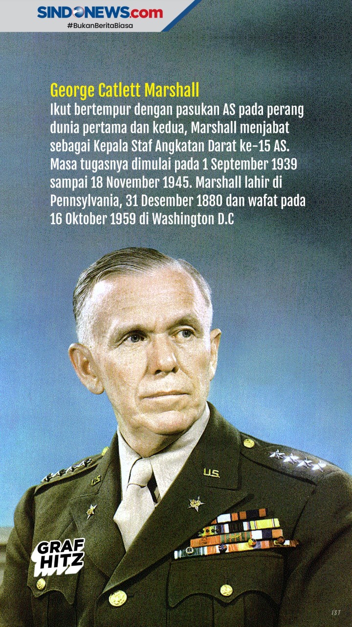 Ini Deretan Jenderal...