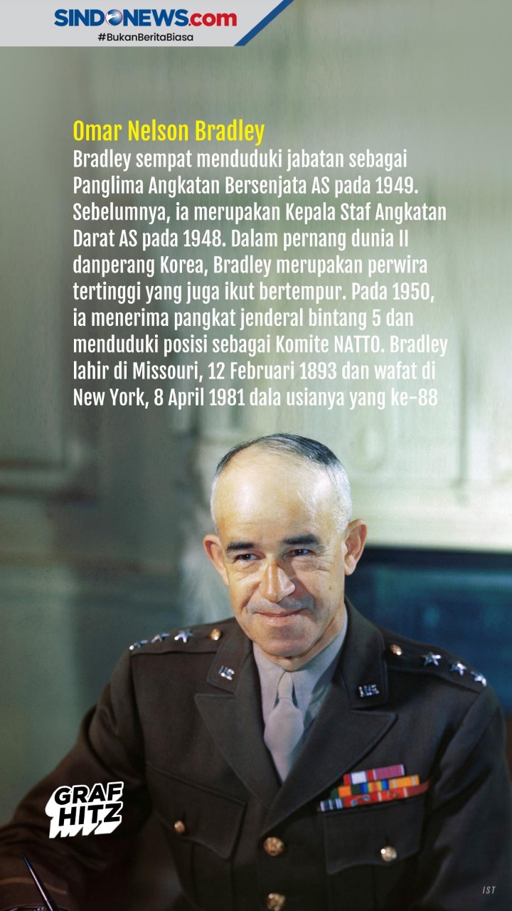Ini Deretan Jenderal...