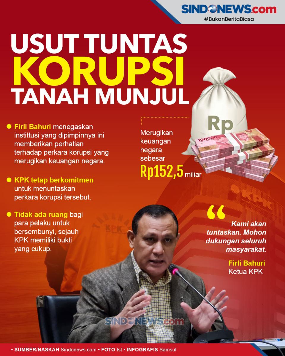 Korupsi Tanah Munjul,...