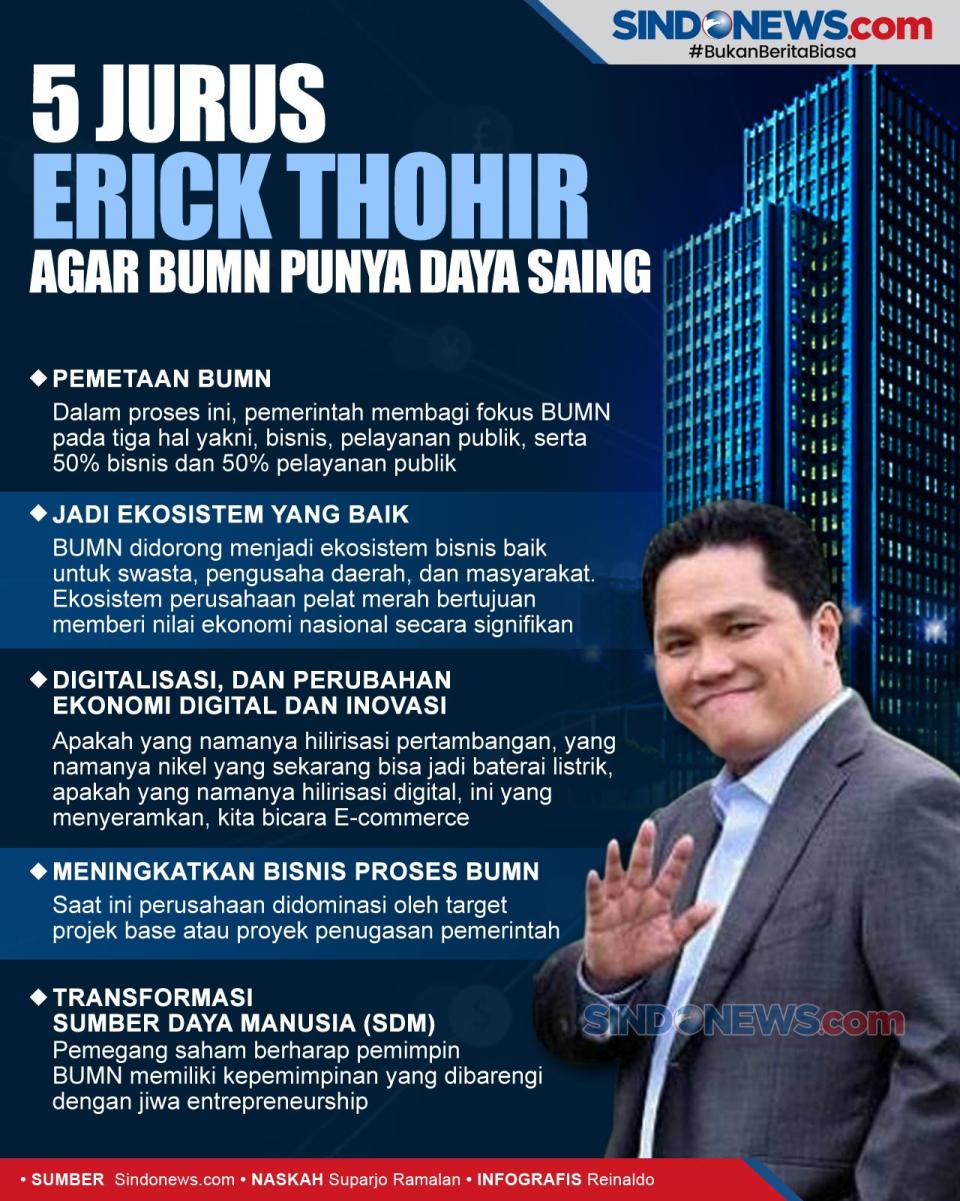 Lima Jurus Erick Thohir...