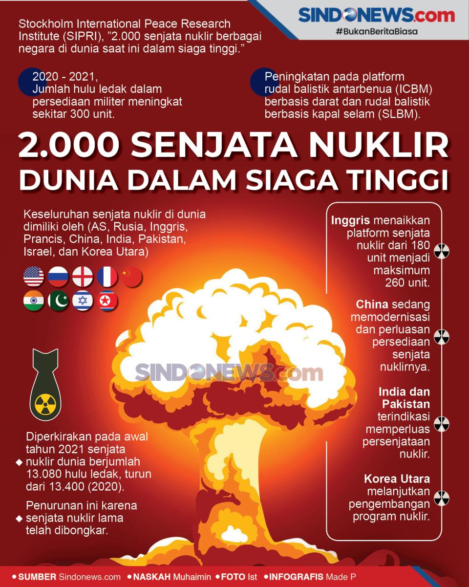 2.000 Senjata Nuklir...