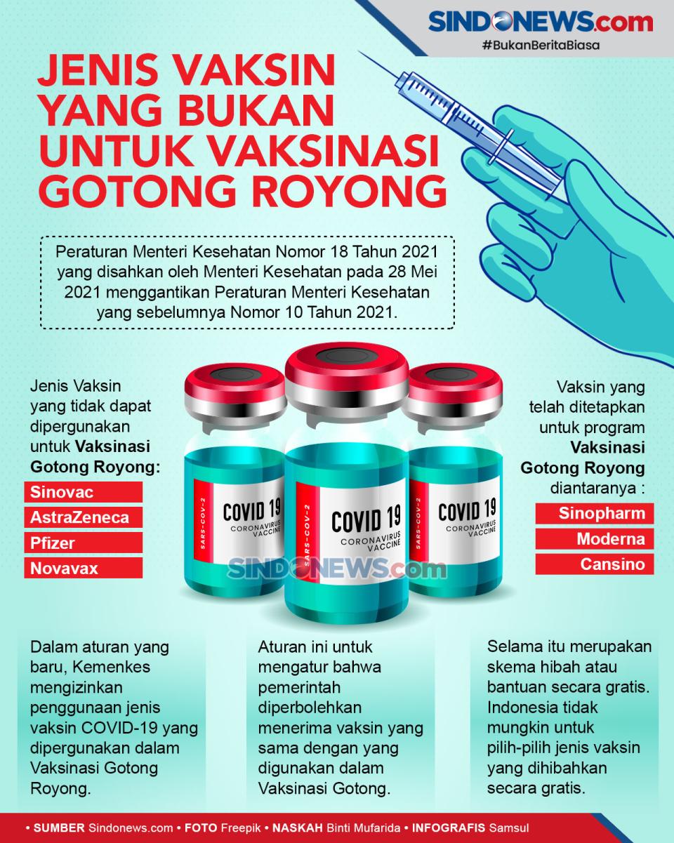 Ini Vaksin yang Tak...