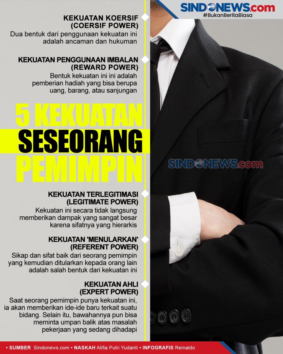 5 Hal yang Membuat Seseorang...