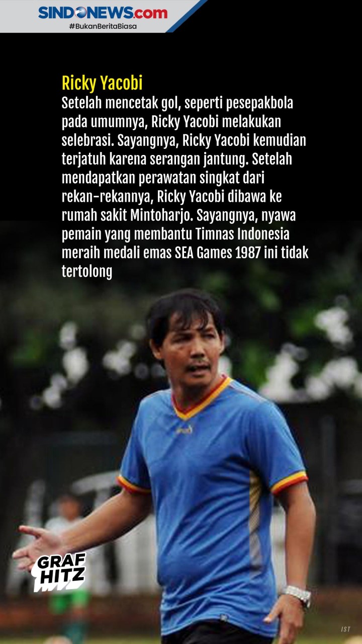 3 Atlet Indonesia yang...