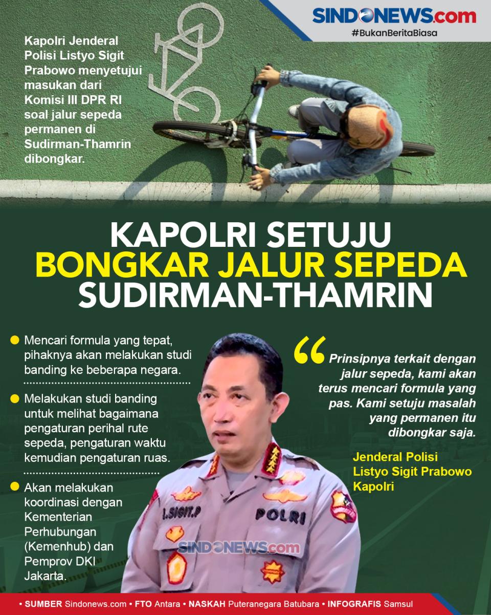 Kapolri Setuju Bongkar...