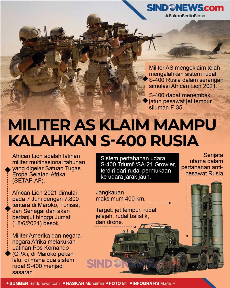 AS Klaim Kalahkan S-400...