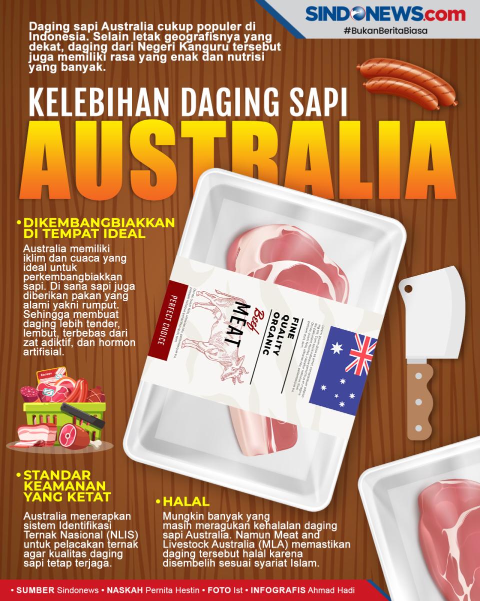 Kenapa Daging Sapi Australia...