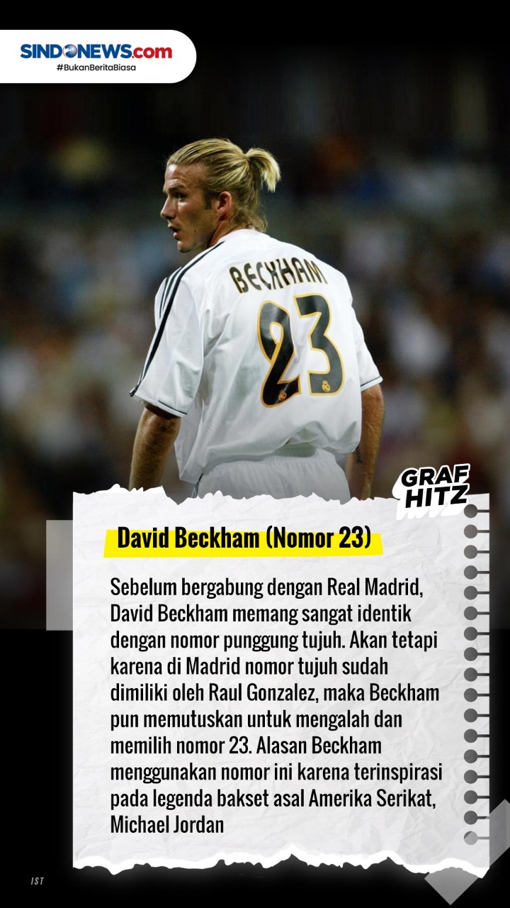 Ini Lima Nomor Punggung...