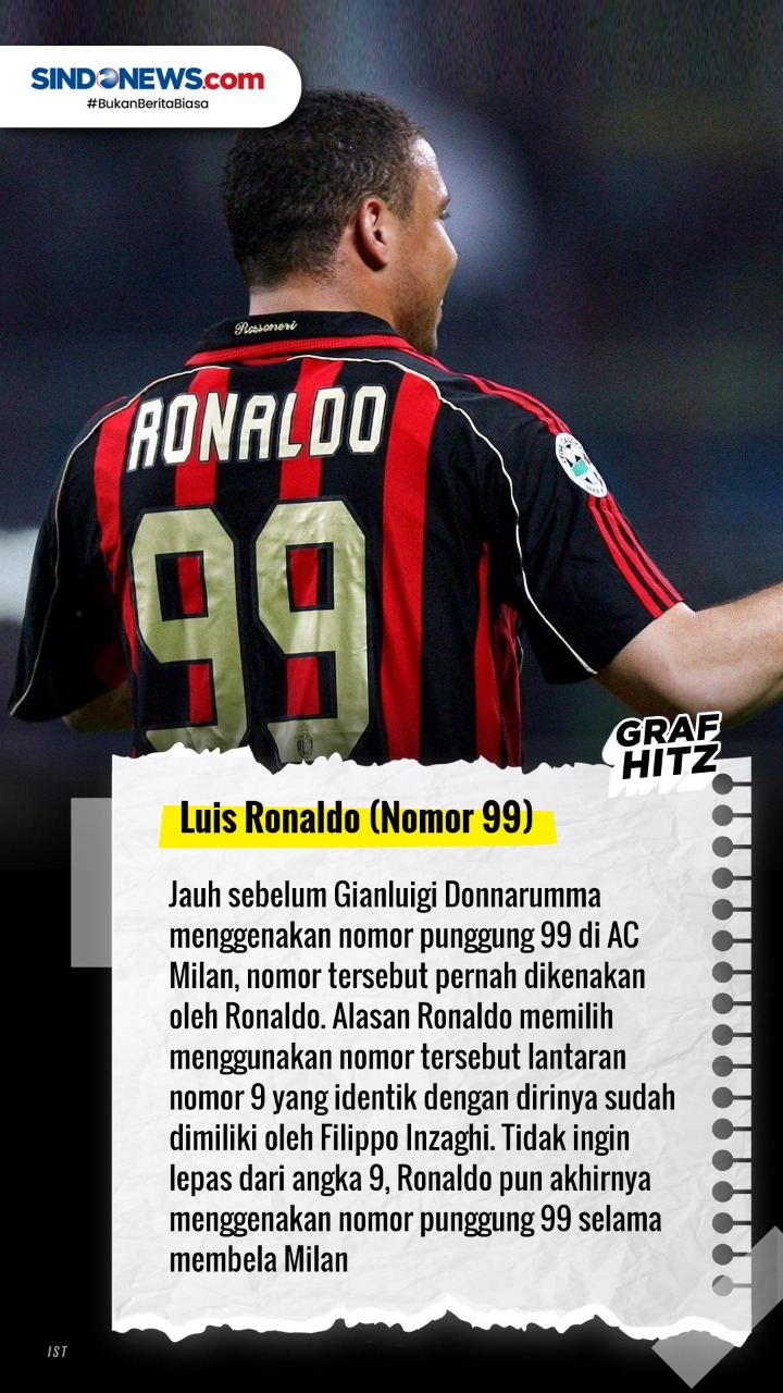 Ini Lima Nomor Punggung...