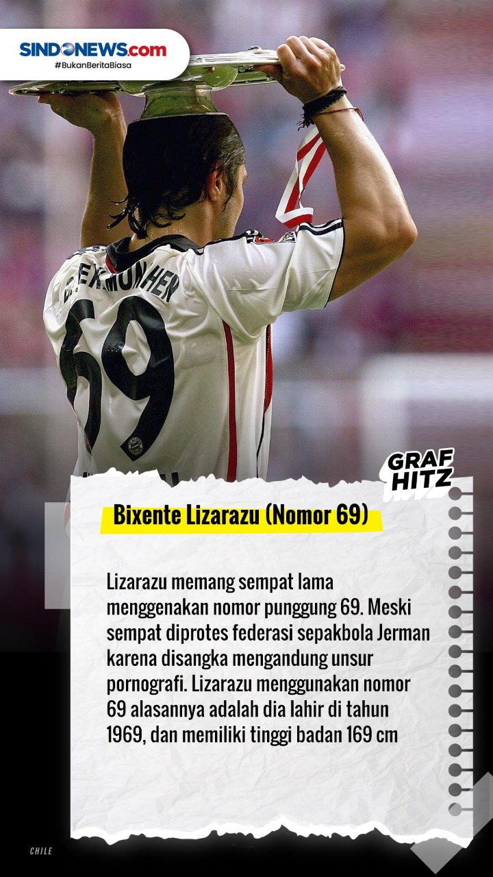 Ini Lima Nomor Punggung...