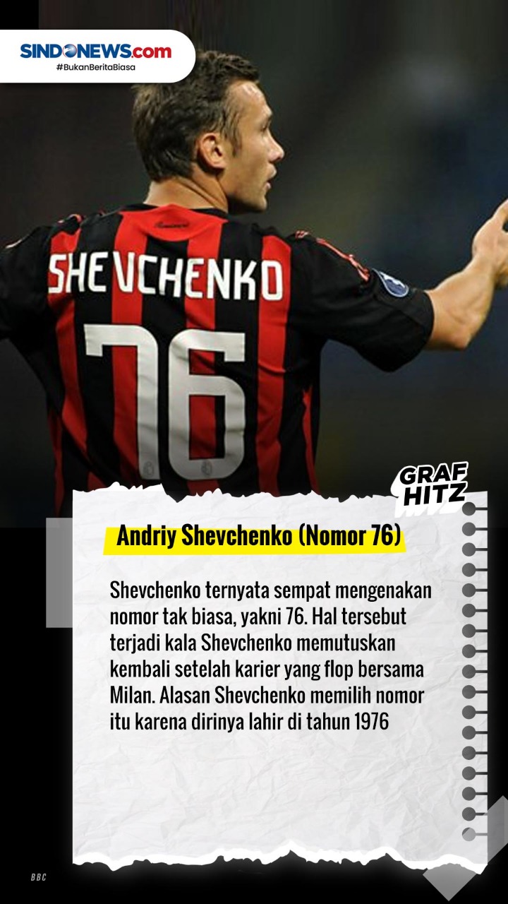 Ini Lima Nomor Punggung...
