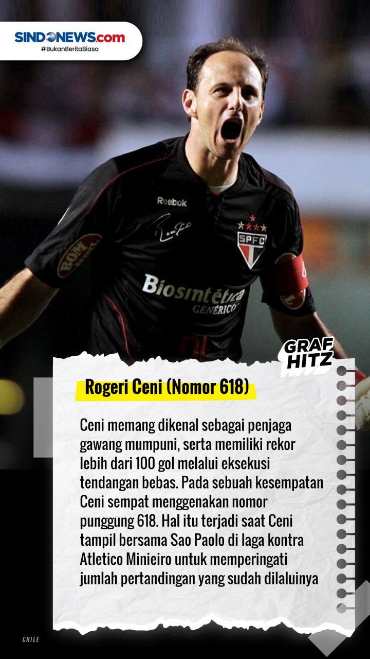 Ini Lima Nomor Punggung...