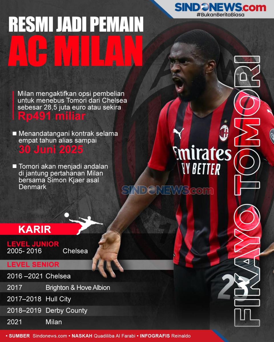 Permanen, Fikayo Tomori...