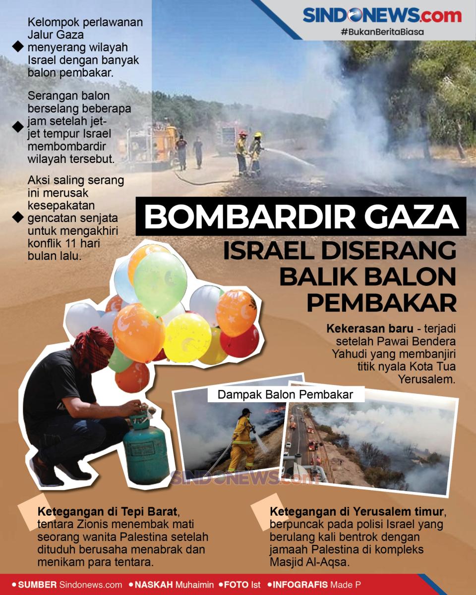 Bombardir Gaza, Israel...