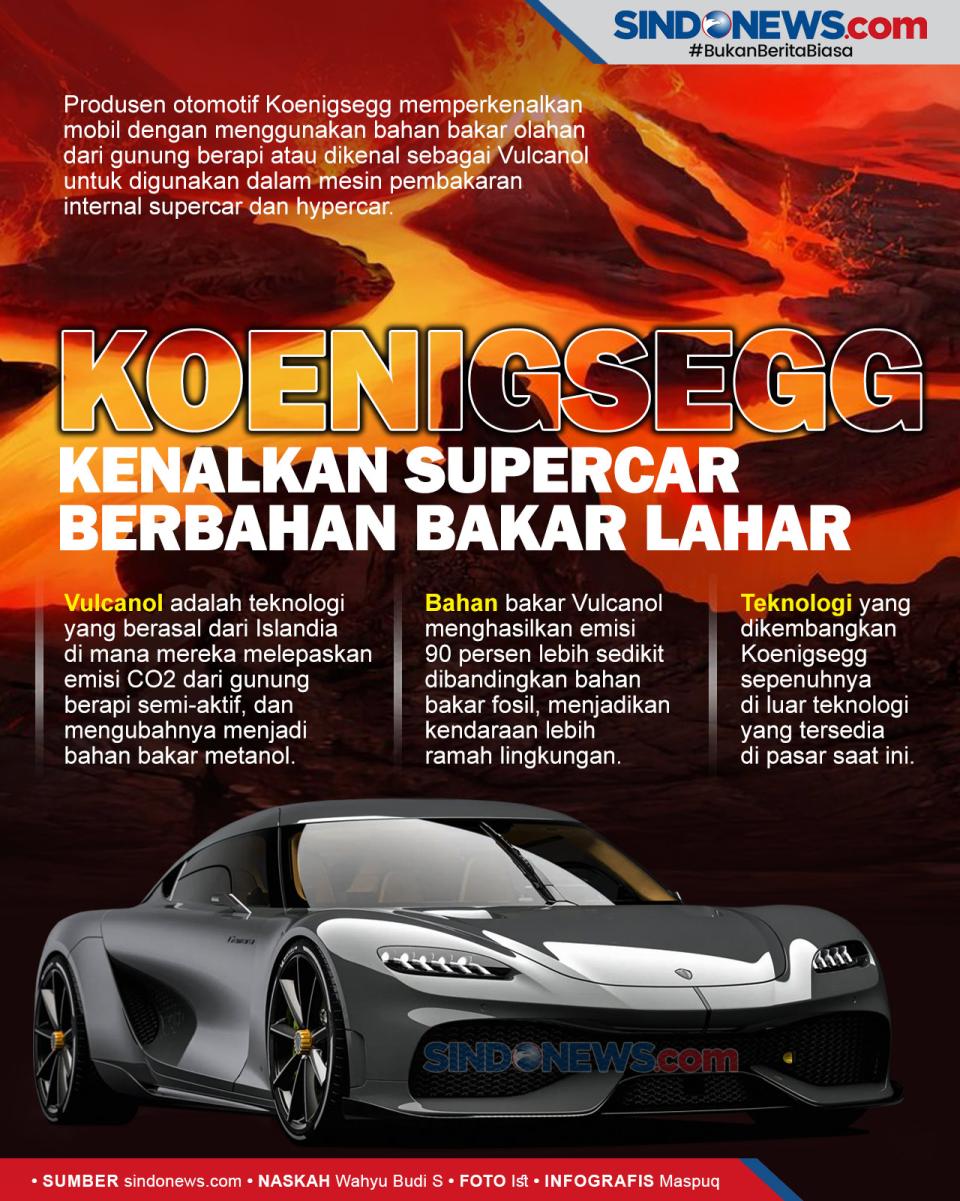 Koenigsegg Siap Meluncurkan...