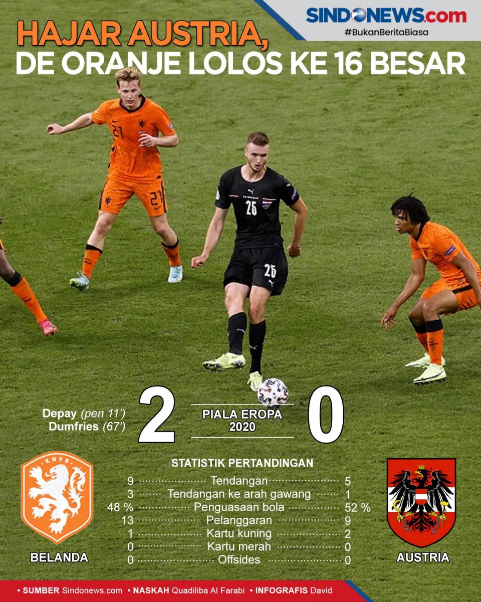 Hajar Austria 2-0, De...