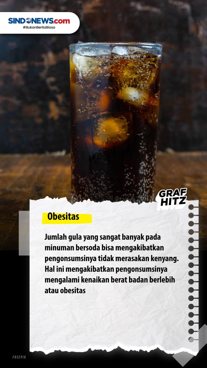 Tujuh Bahaya Minuman...