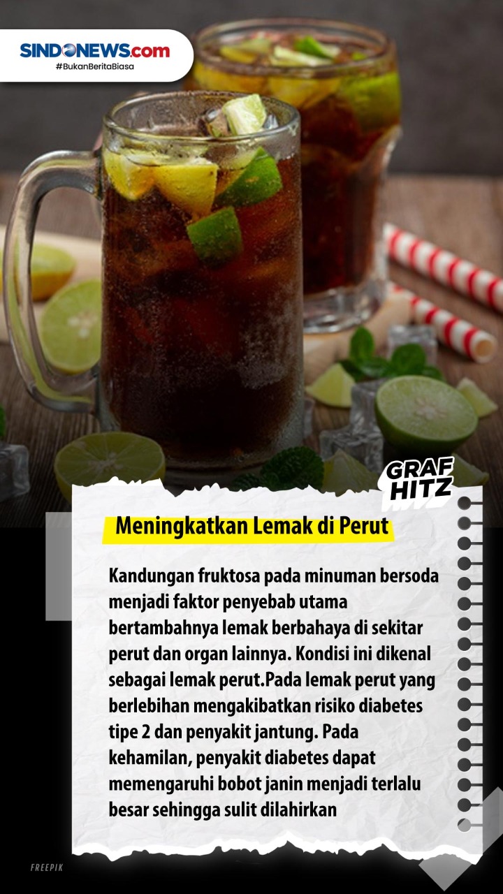 Tujuh Bahaya Minuman...
