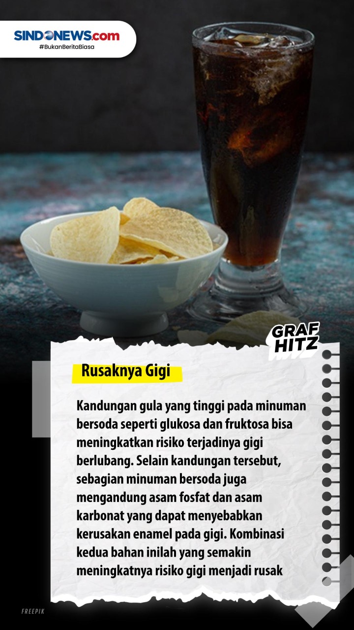 Tujuh Bahaya Minuman...