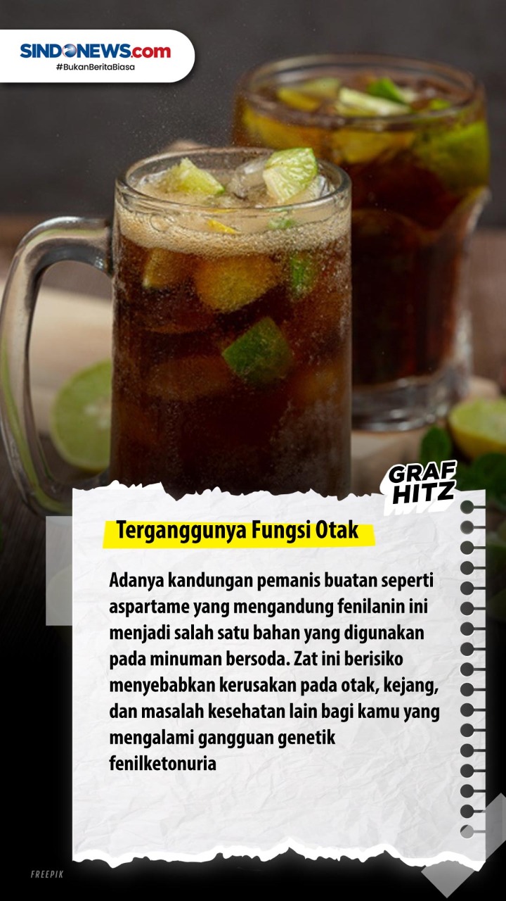 Tujuh Bahaya Minuman...