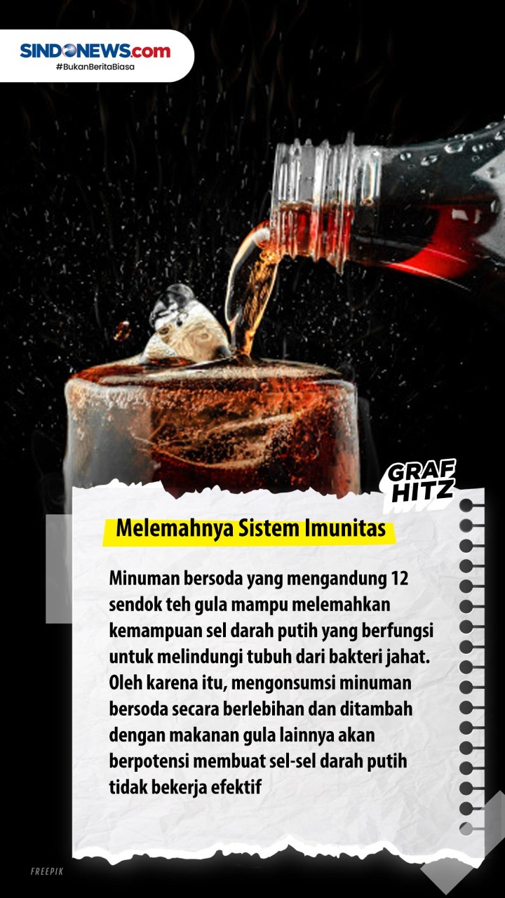 Tujuh Bahaya Minuman...