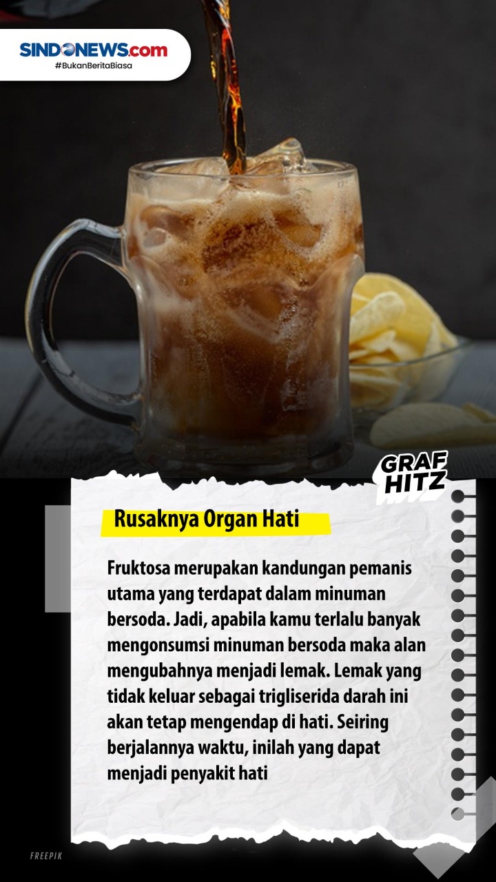 Tujuh Bahaya Minuman...