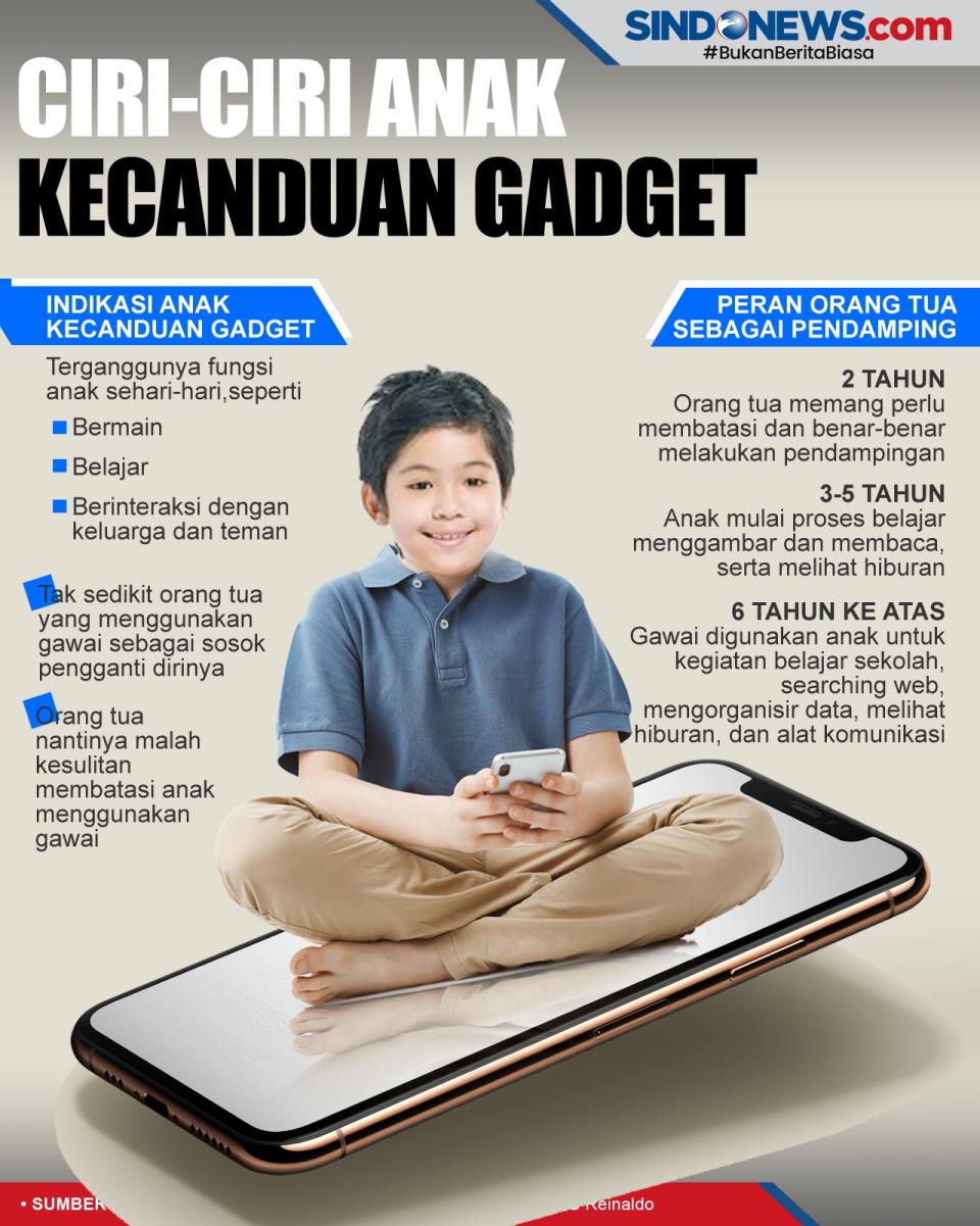 Ciri-Ciri Anak Kecanduan...