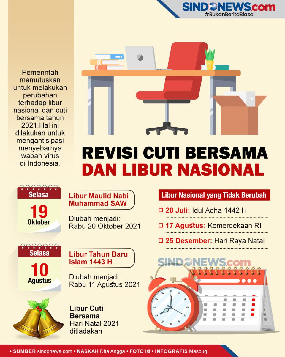 Pemerintah Tetapkan...