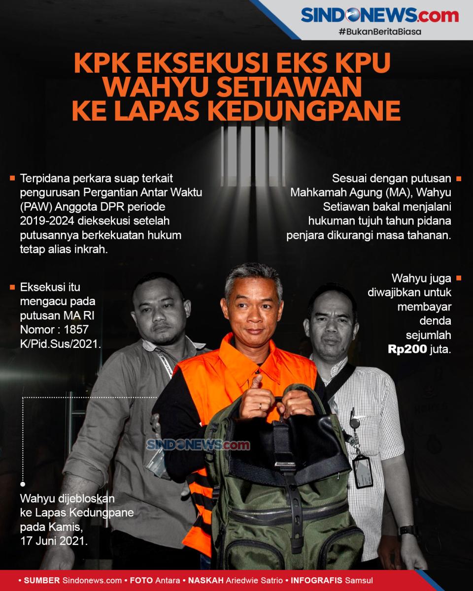 KPK Eksekusi Eks KPU...