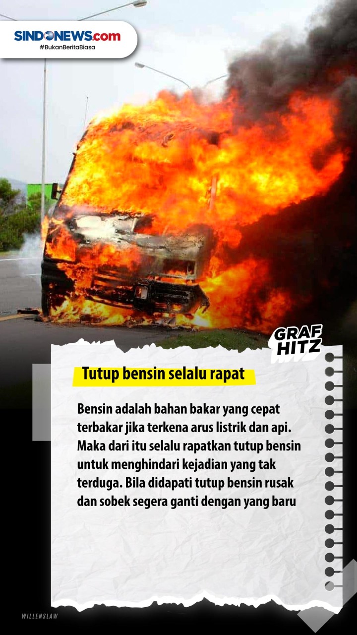 Ikuti Lima Langkah Ini,...
