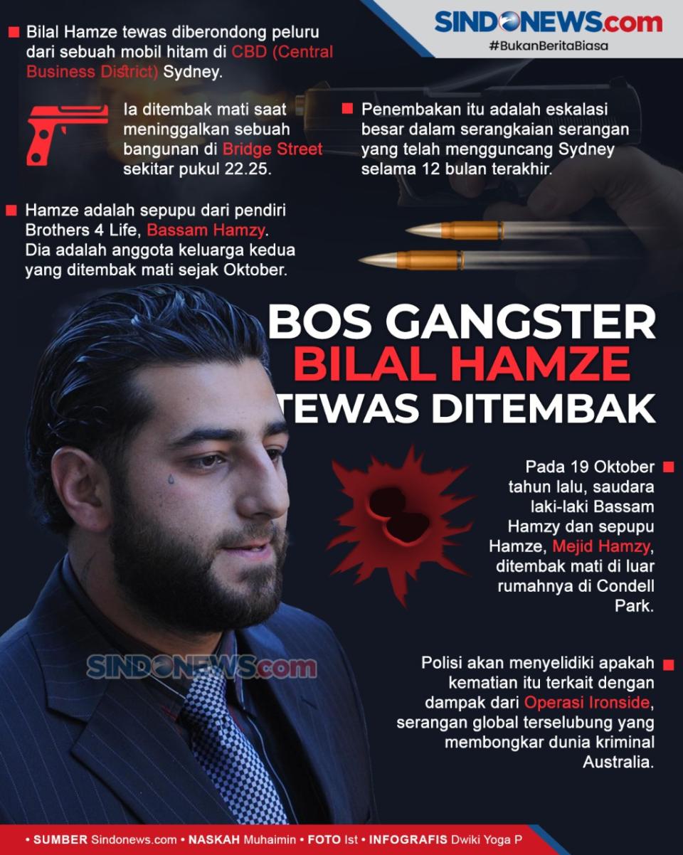 Bos Gangster Australia...