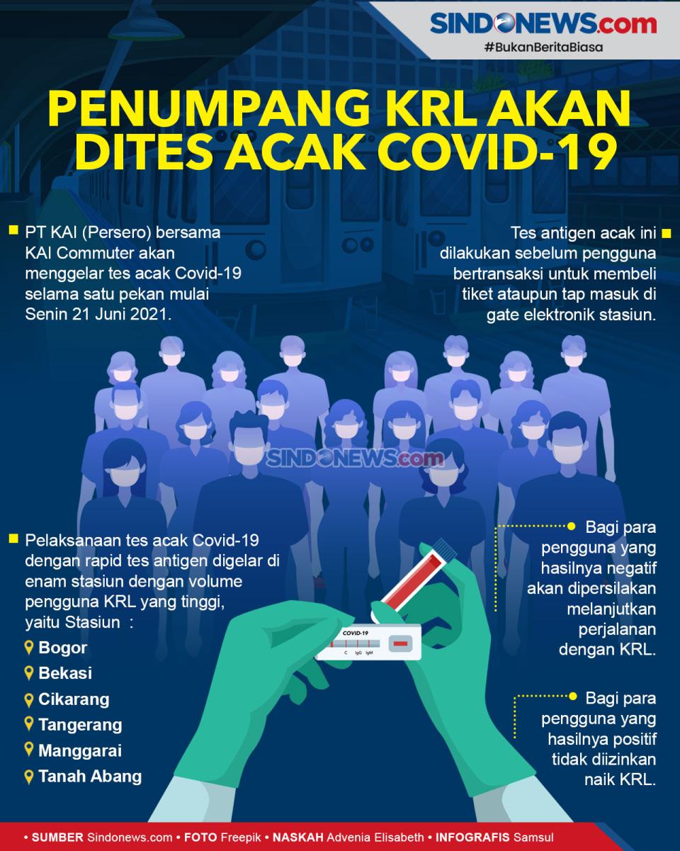 Mulai Besok, KAI Tes...